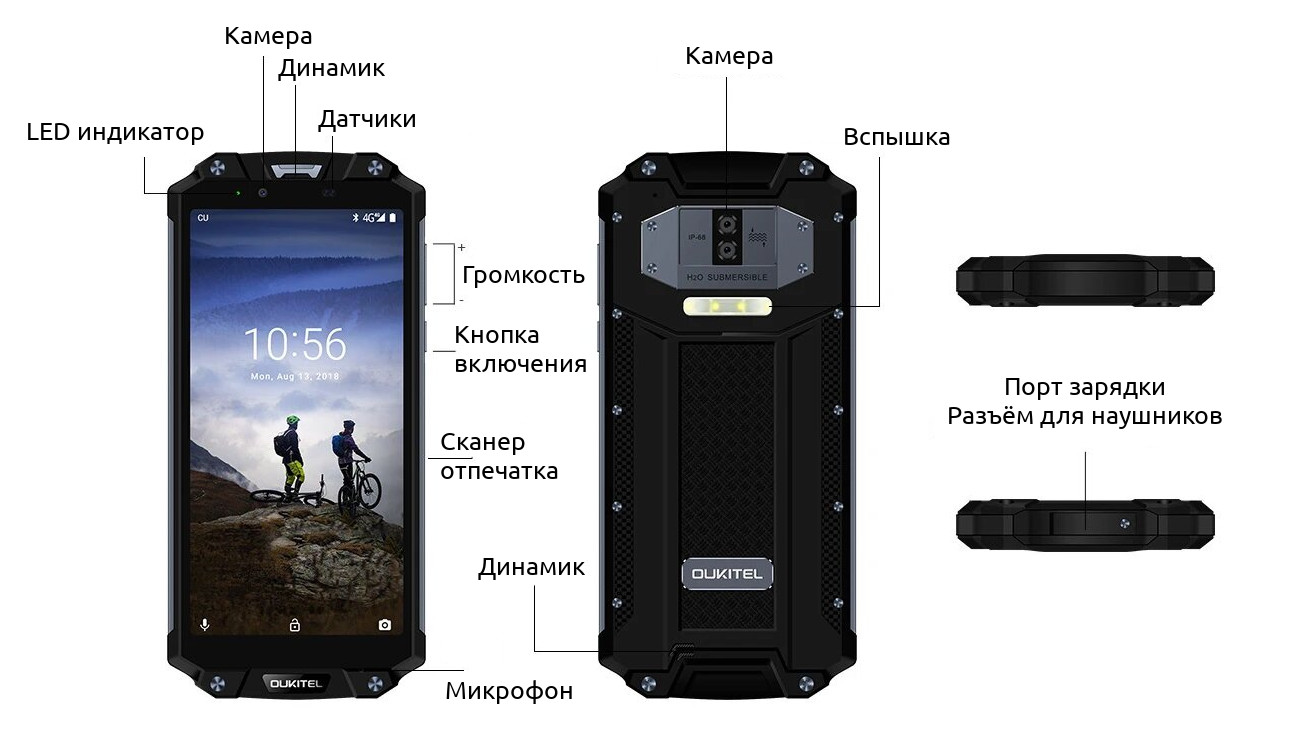 Oukitel WP2 купить в Москве, смартфон Oukitel WP2 на официальном сайте,  обзор, цена, характеристики